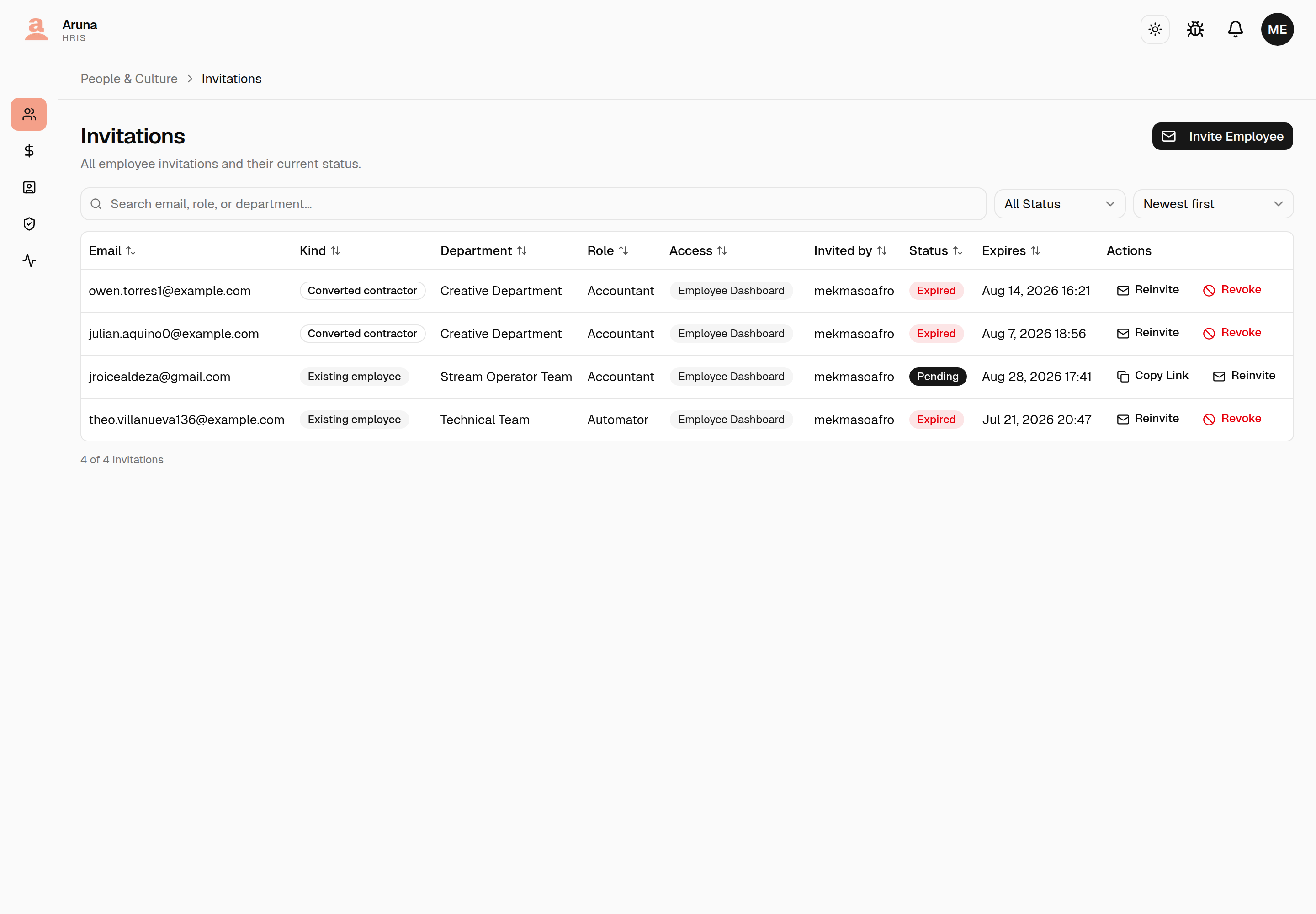 Invitations table: email, kind, department, role, access, status (Used / Pending / Expired), expiry, and actions.