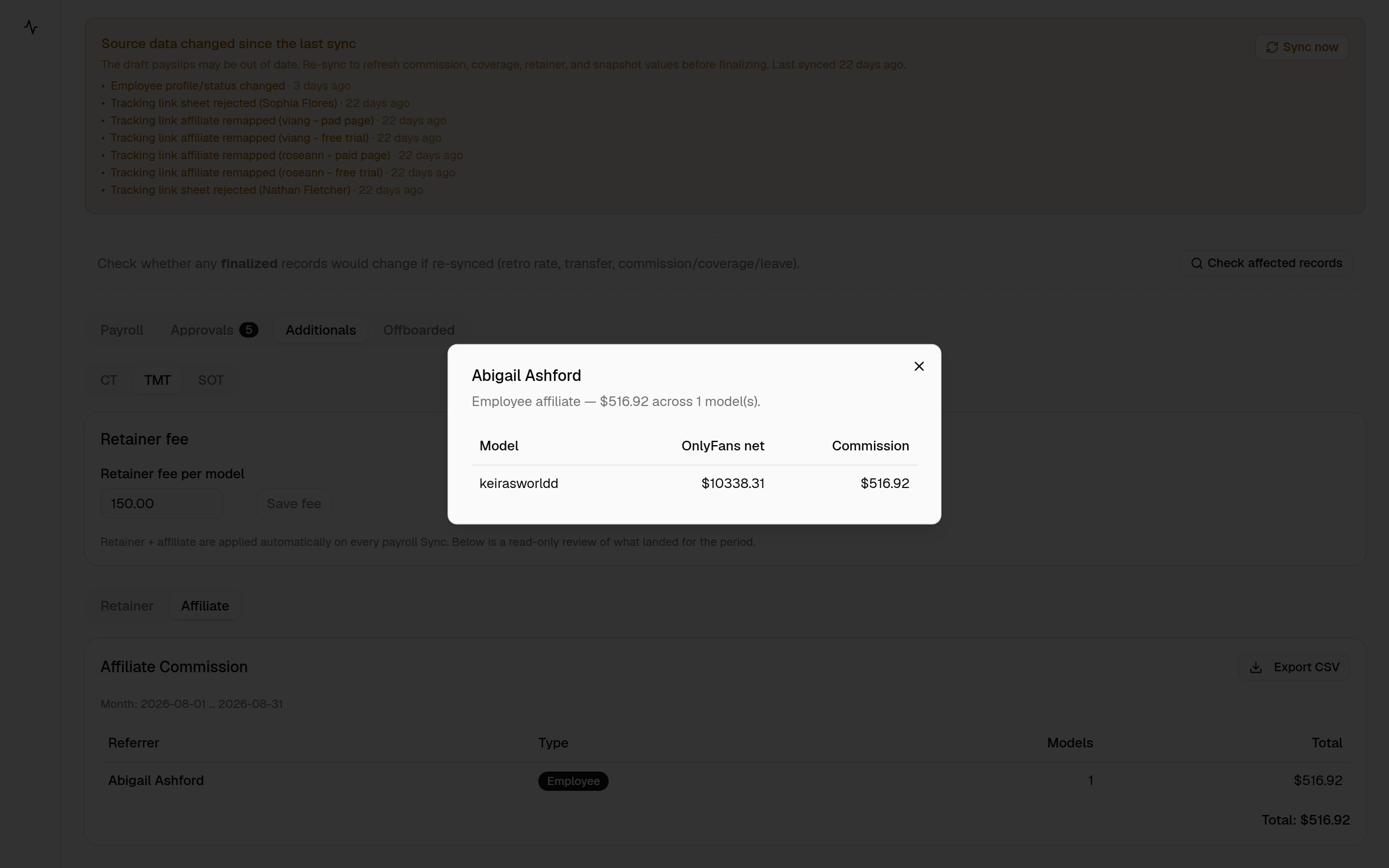 The TMT Affiliate details dialog for Abigail Ashford: "Employee affiliate — $516.92 across 1 model(s)", with keirasworldd's OnlyFans net of $10,338.31 and a $516.92 commission, over the Affiliate Commission table for August 2026.