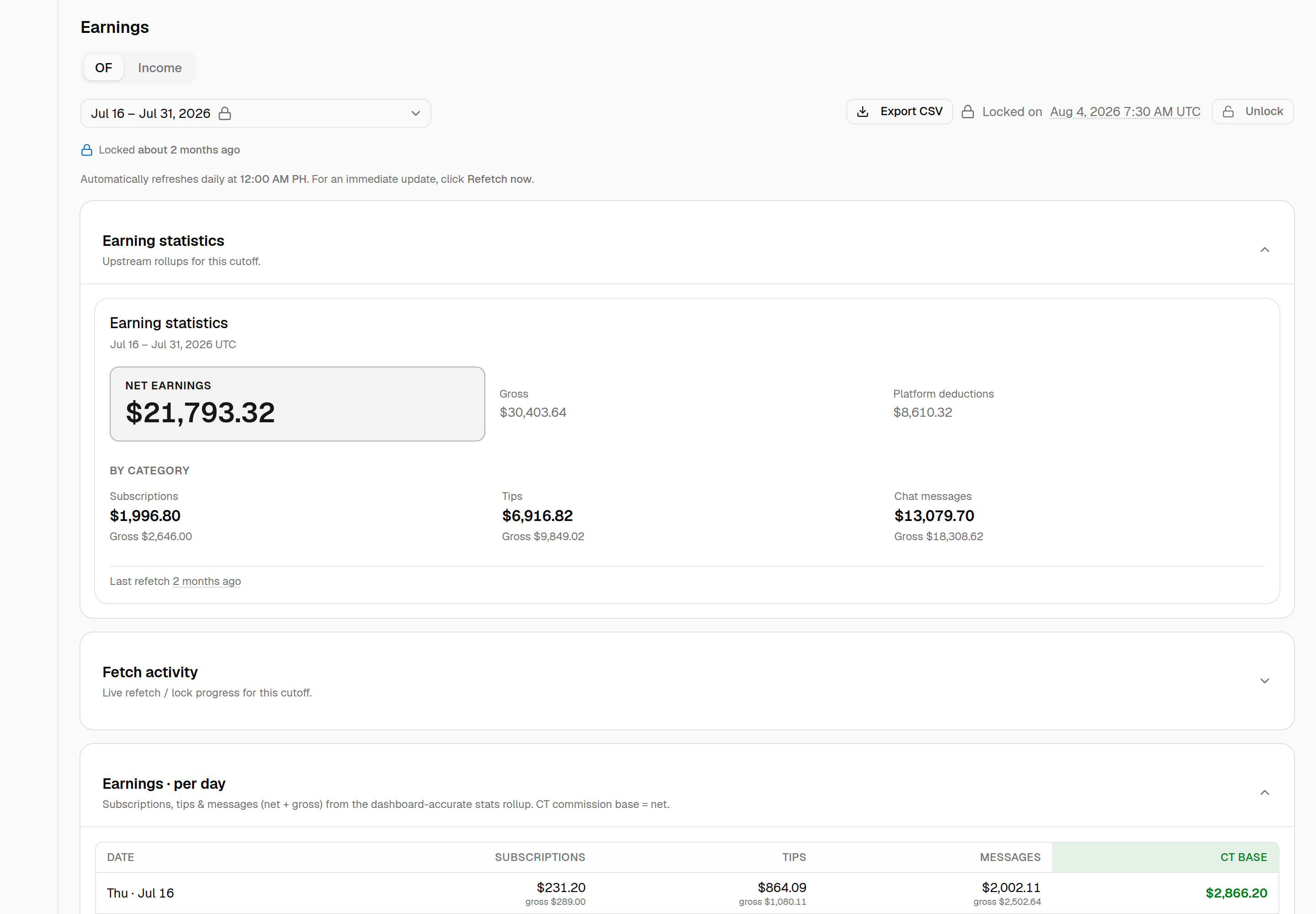 Model detail Earnings section with the OF tab selected: the cutoff picker, Export CSV and the lock state, then the earning statistics for the cutoff.